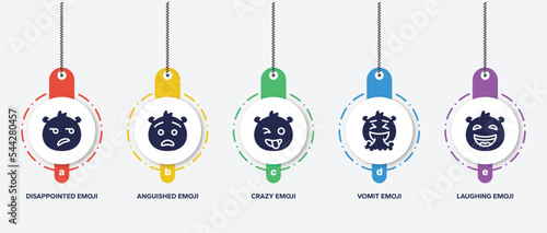 infographic element template with emoji filled icons such as disappointed emoji, anguished emoji, crazy vomit laughing vector.