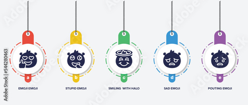 infographic element template with emoji filled icons such as emoji emoji, stupid smiling with halo sad pouting vector.