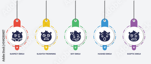 infographic element template with emoji filled icons such as suspect emoji, slightly frowning emoji, shy hushed sceptic vector.