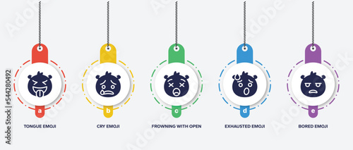 infographic element template with emoji filled icons such as tongue emoji, cry emoji, frowning with open mouth exhausted bored vector.
