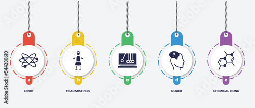 infographic element template with laboratory filled icons such as orbit, headmistress, , doubt, chemical bond vector.