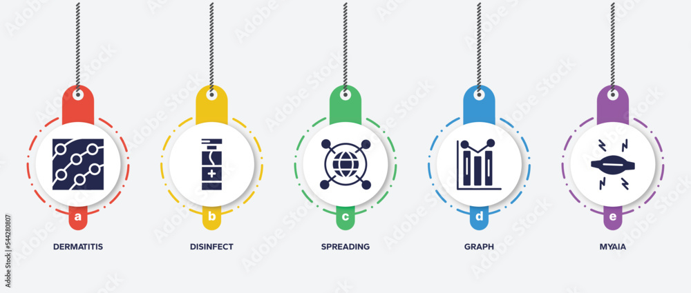 infographic element template with filled icons such as dermatitis, disinfect, spreading, graph, myaia vector. infographic element template with filled icons such as dermatitis, disinfect, spreading, graph, myaia vector.