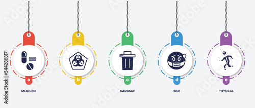 infographic element template with filled icons such as medicine, , garbage, sick, physical