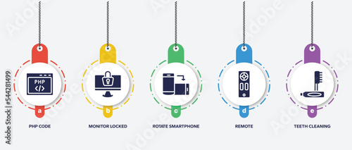 infographic element template with lifestyle icons filled icons such as php code, monitor locked, rotate smartphone, remote, teeth cleaning vector.