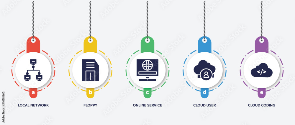infographic element template with cloud technology filled icons such as local network, floppy, online service, cloud user, cloud coding vector. infographic element template with cloud technology filled icons such as local network, floppy, online service, cloud user, cloud coding vector.