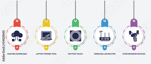 infographic element template with cloud computing filled icons such as hosting download, laptop opened tool, button touch, wireless lan router device, synchronized devices vector.