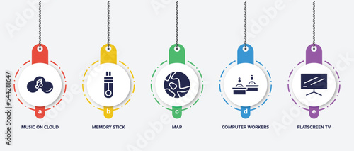 infographic element template with computer and media filled icons such as music on cloud, memory stick, map, computer workers group, flatscreen tv vector.