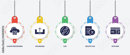 infographic element template with smart house filled icons such as cloud processing, uploading, cds, delete file, keycard vector.