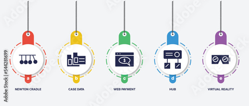 infographic element template with digital services filled icons such as newton cradle, case data, web payment, hub, virtual reality vector.