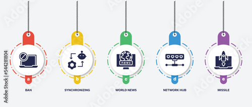 infographic element template with web and hacker filled icons such as ban, synchronizing, world news, network hub, missile vector.