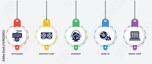 infographic element template with artificial intelligence filled icons such as keylogger, graphics card, assistant, burn cd, binary code vector.