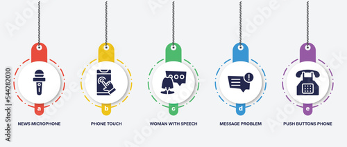 infographic element template with history of phones filled icons such as news microphone, phone touch, woman with speech bubble, message problem, push buttons phone vector.