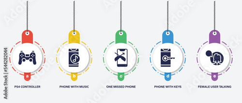 infographic element template with talking filled icons such as ps4 controller, phone with music player, one missed phone, phone with keys, female user talking vector.