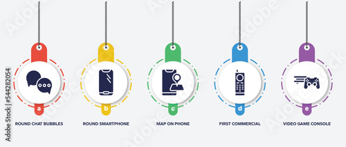 infographic element template with smart devices filled icons such as round chat bubbles, round smartphone, map on phone, first commercial phone, video game console ps4 vector.