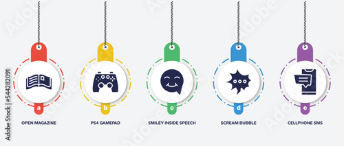 infographic element template with smartphones filled icons such as open magazine, ps4 gamepad, smiley inside speech bubble, scream bubble, cellphone sms vector.