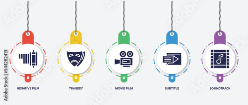infographic element template with cinema filled icons such as negative film, tragedy, movie film, subtitle, soundtrack vector.