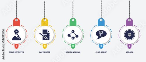 infographic element template with mail filled icons such as male reporter, paper note, social normal, chat group, arroba vector.