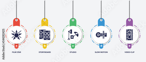 infographic element template with cinema filled icons such as film star, storyboard, studio, slow motion, video clip vector.