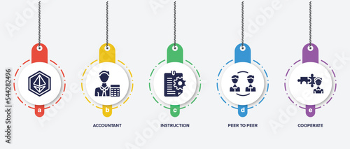 infographic element template with business management filled icons such as , accountant, instruction, peer to peer, cooperate vector.