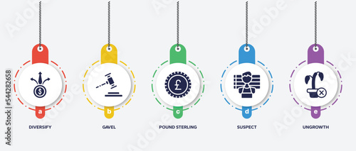 infographic element template with jobless filled icons such as diversify, gavel, pound sterling, suspect, ungrowth vector.