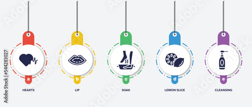 infographic element template with beauty filled icons such as hearts, lip, soak, lemon slice, cleansing vector.