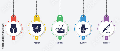 infographic element template with beauty filled icons such as , pocket, aroma, gluteus, curling vector.