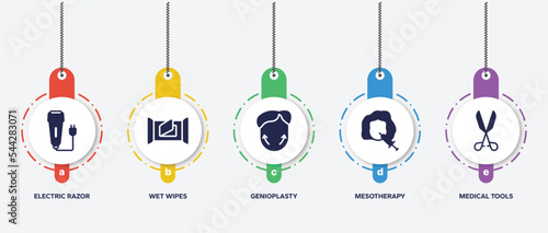 infographic element template with plastic surgery filled icons such as electric razor, wet wipes, genioplasty, mesotherapy, medical tools vector.