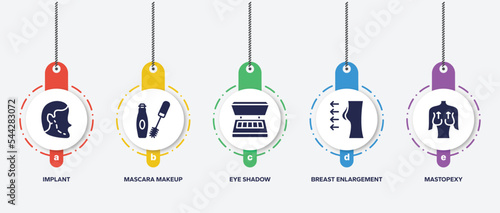 infographic element template with plastic surgery filled icons such as implant, mascara makeup, eye shadow, breast enlargement, mastopexy vector.