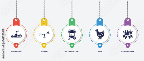 infographic element template with nature filled icons such as submarine, seesaw, ice cream cart, hen, lotus flower vector.