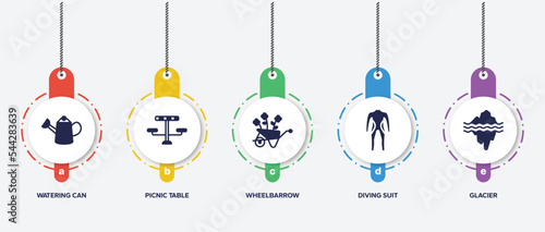 infographic element template with nature filled icons such as watering can, picnic table, wheelbarrow, diving suit, glacier vector.