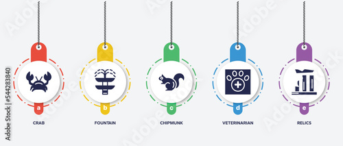infographic element template with desert filled icons such as crab, fountain, chipmunk, veterinarian, relics vector.