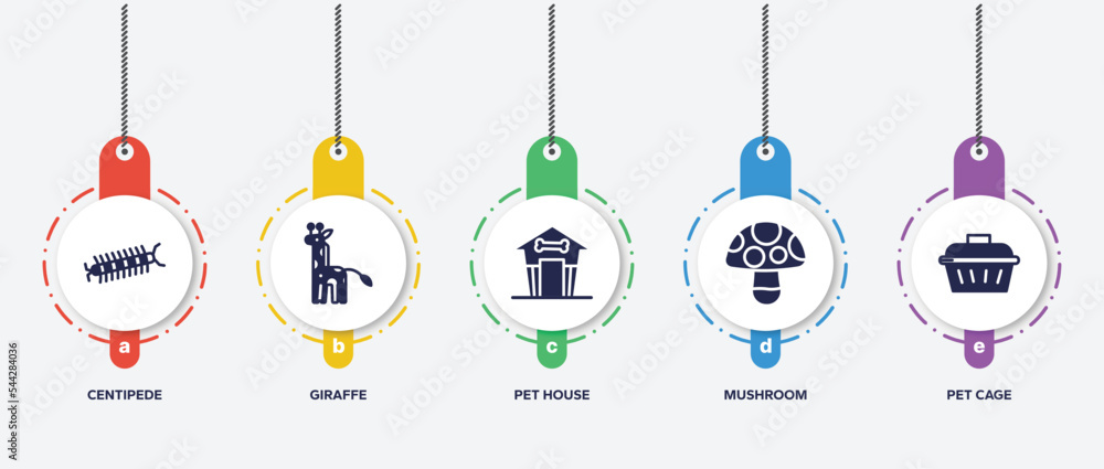 infographic element template with pet grooming filled icons such as centipede, giraffe, pet house, mushroom, pet cage vector. infographic element template with pet grooming filled icons such as centipede, giraffe, pet house, mushroom, pet cage vector.