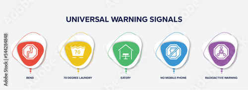 infographic element template with universal warning signals filled icons such as bend, 70 degree laundry, eatery, no mobile phone, radioactive warning vector.
