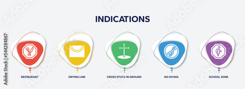 infographic element template with indications filled icons such as restaurant, drying line, cross stuck in ground, no diving, school zone vector.