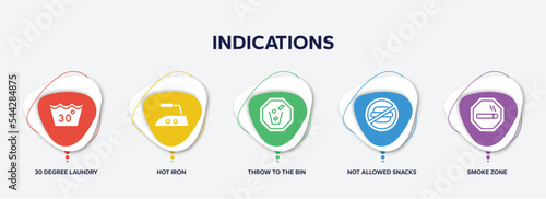 infographic element template with indications filled icons such as 30 degree laundry, hot iron, throw to the bin, not allowed snacks, smoke zone vector.