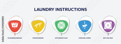 infographic element template with laundry instructions filled icons such as 50 degrees medium agitation, flyover bridge, site seeing place, carousel horse, dry low heat vector.