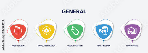 infographic element template with general filled icons such as job interview, model preparation, user attraction, real time data, prototyping vector.