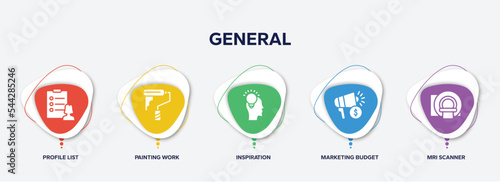 infographic element template with general filled icons such as profile list, painting work, inspiration, marketing budget, mri scanner vector.