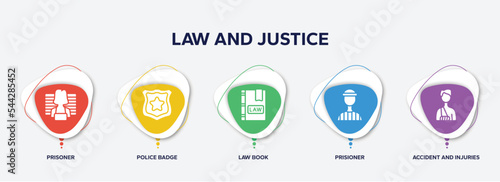 infographic element template with law and justice filled icons such as prisoner, police badge, law book, prisioner, accident and injuries vector.