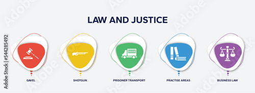 infographic element template with law and justice filled icons such as gavel, shotgun, prisoner transport vehicle, practise areas, business law vector.