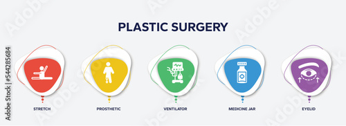 infographic element template with plastic surgery filled icons such as stretch, prosthetic, ventilator, medicine jar, eyelid vector.