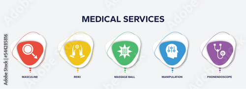 infographic element template with medical services filled icons such as masculine, reiki, massage ball, manipulation, phonendoscope vector.