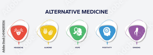 infographic element template with alternative medicine filled icons such as headache, almond, hope, positivity, ginseng vector.