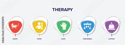 infographic element template with therapy filled icons such as buggy, fever, rash, crib mobile, cupping vector.