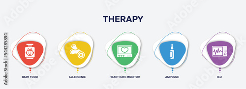 infographic element template with therapy filled icons such as baby food, allergenic, heart rate monitor, ampoule, icu vector.