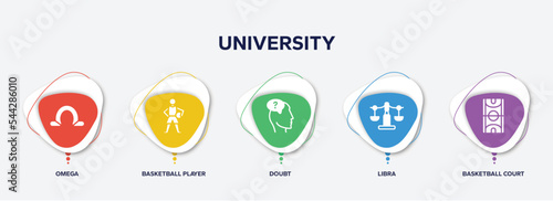 infographic element template with university filled icons such as omega, basketball player, doubt, libra, basketball court vector.