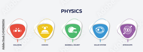 infographic element template with physics filled icons such as collision, convex, baseball helmet, solar system, gyroscope vector.