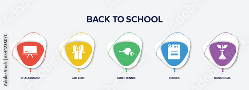 infographic element template with back to school filled icons such as chalkboard, lab coat, table tennis, scores, biological vector.
