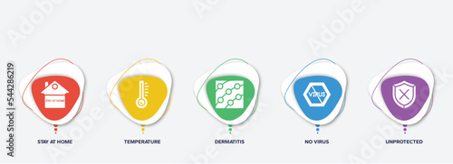 infographic element template with filled icons such as stay at home, temperature, dermatitis, no virus, unprotected vector.