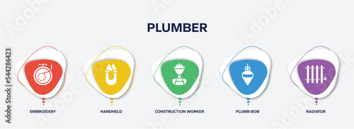 Foto infographic element template with plumber filled icons such as embroidery, handheld, construction worker, plumb bob, radiator vector